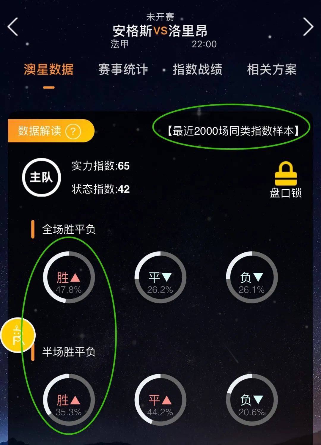 展角度