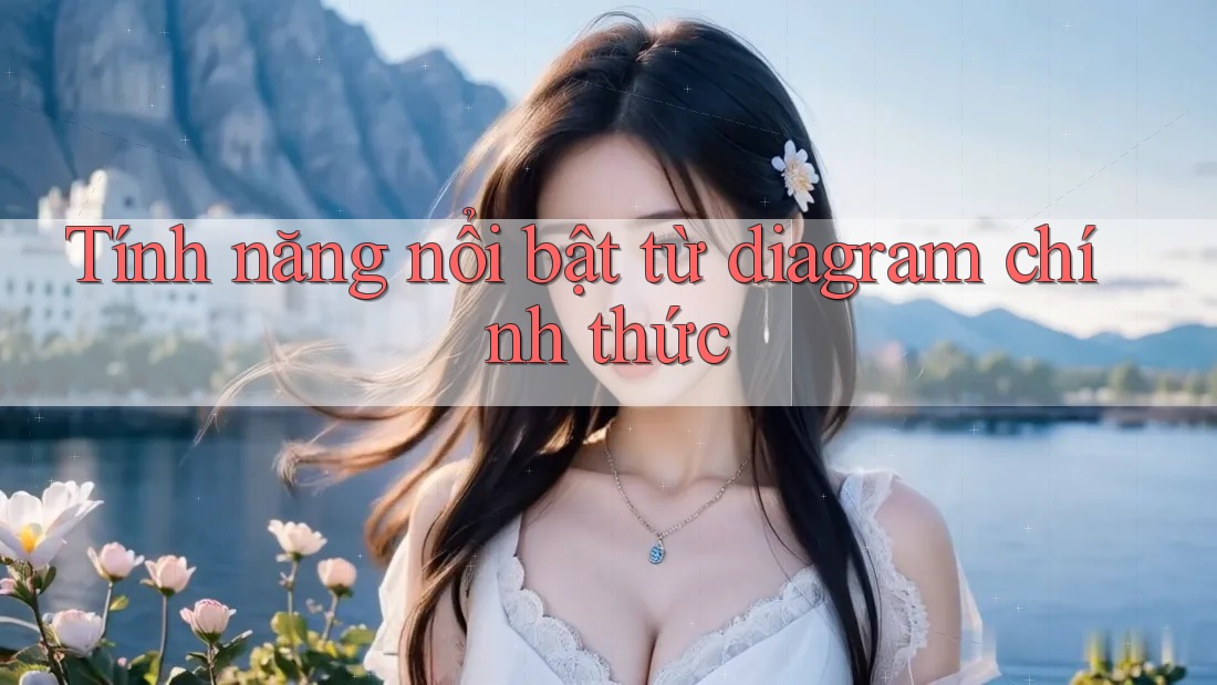 Tính năng nổi bật từ diagram chính thức Tính năng nổi bật từ diagram chính thức